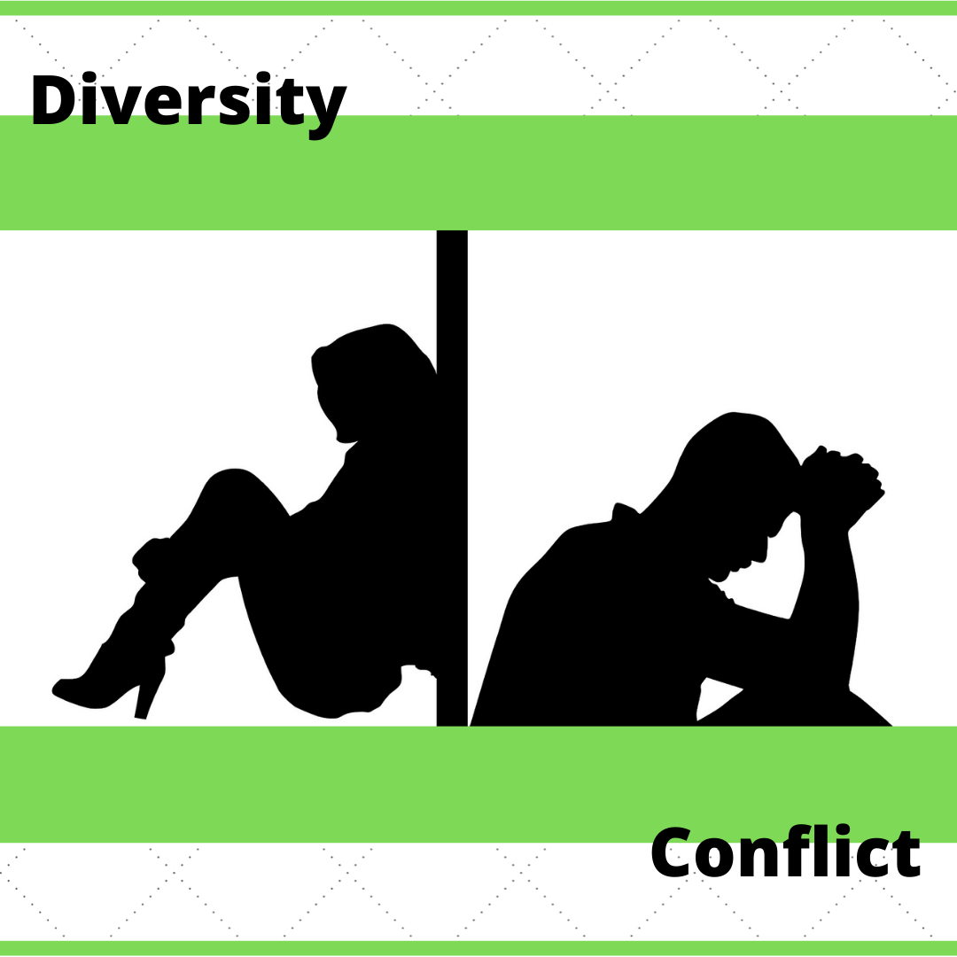 diversity-conflict-in-the-workplace-parris-consulting